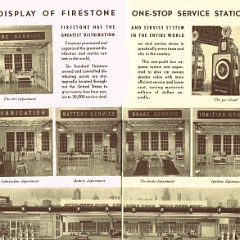 1934_Firestone_Tires-22-23