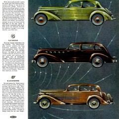 Esquires_1935_Automobile_Parade-04