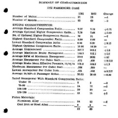 1952_Passenger_Car_Data-07