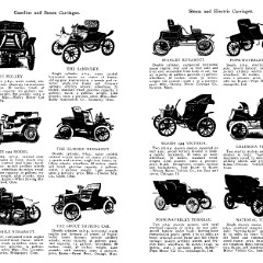 Autos_of_1904-20-21