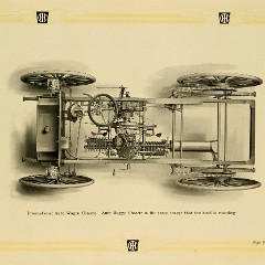 1905 International Motor Velicles _Page_15