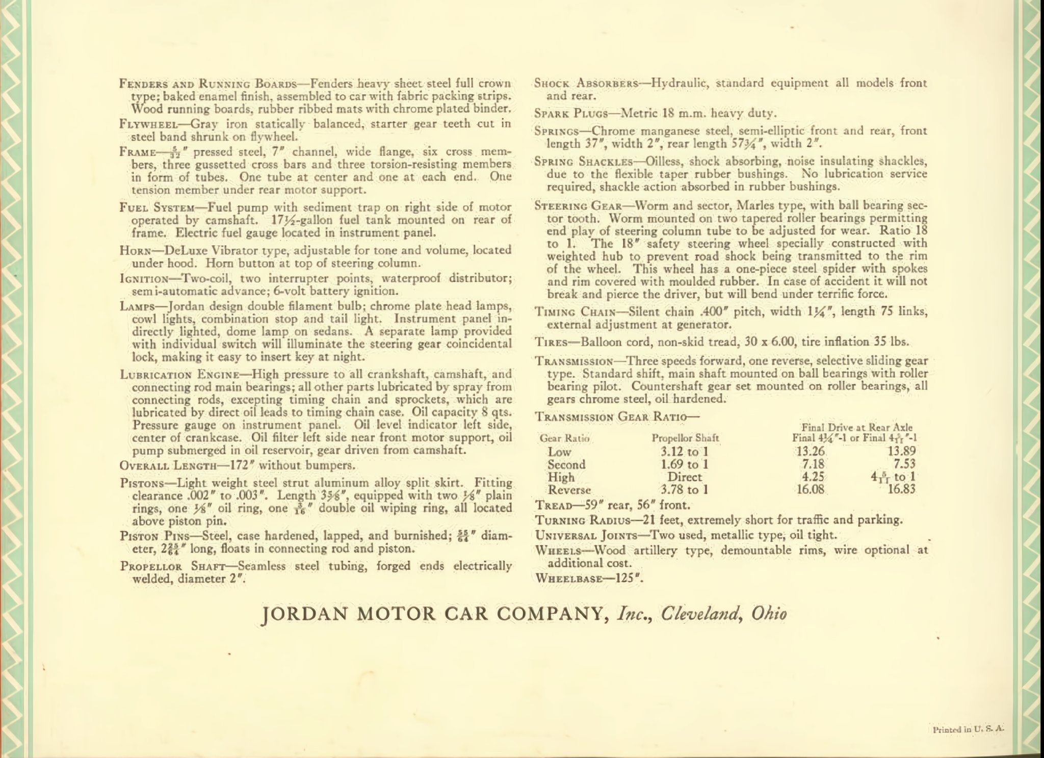 1931 Jordan_Page_13