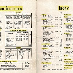 1953-Ford-Owners-Manual_Page_19