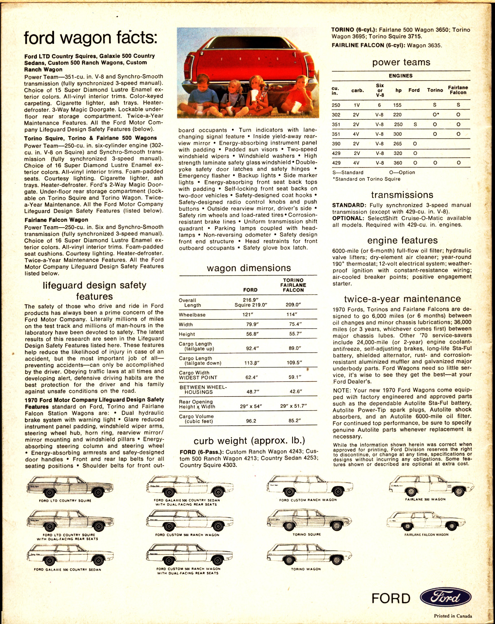 1970 Ford Wagons Brochure (Cdn) 16