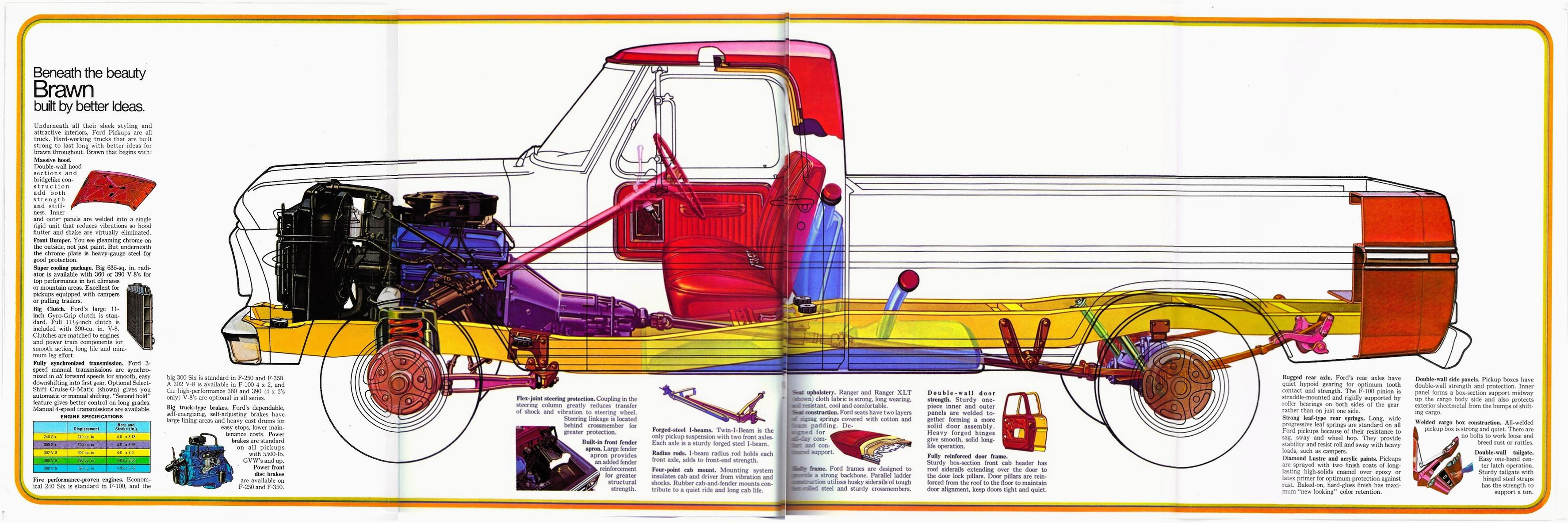 1972 Ford Pickups Brochure 04-05-06-07