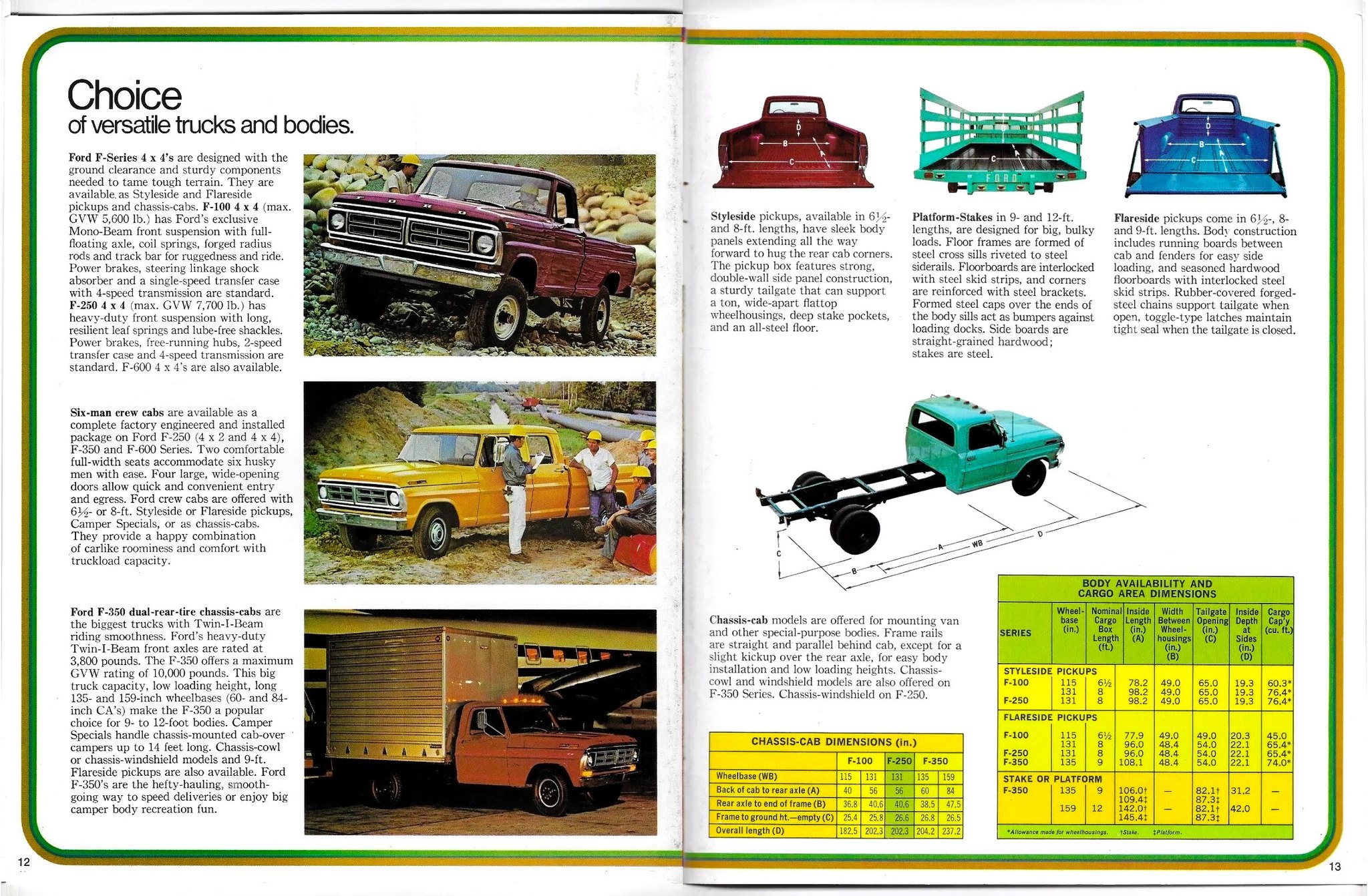 1972 Ford Pickups Brochure 12-13