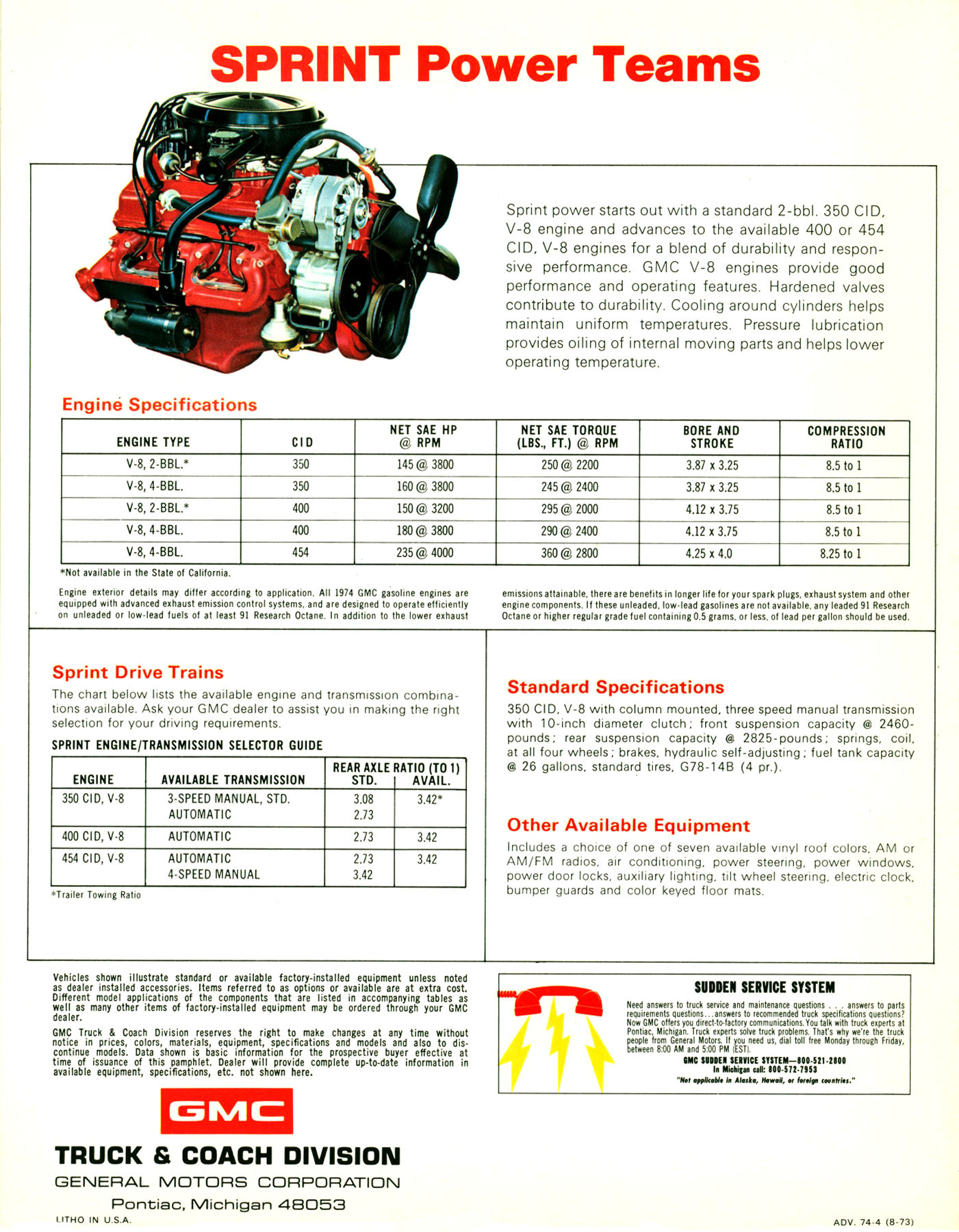 1974 GMC Sprint_Page_3