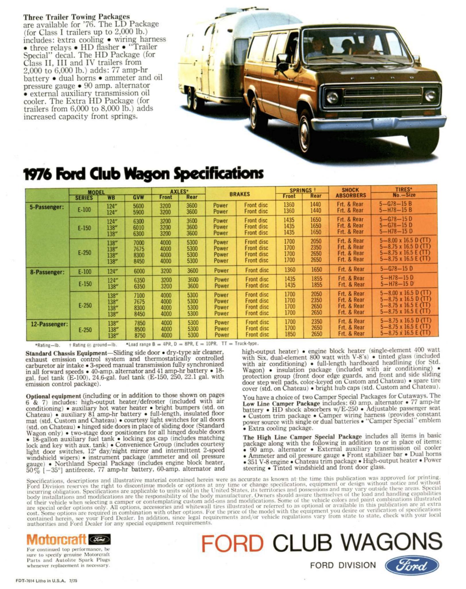 1976 Ford Club Wagons 08