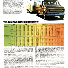 1976 Ford Club Wagons 08