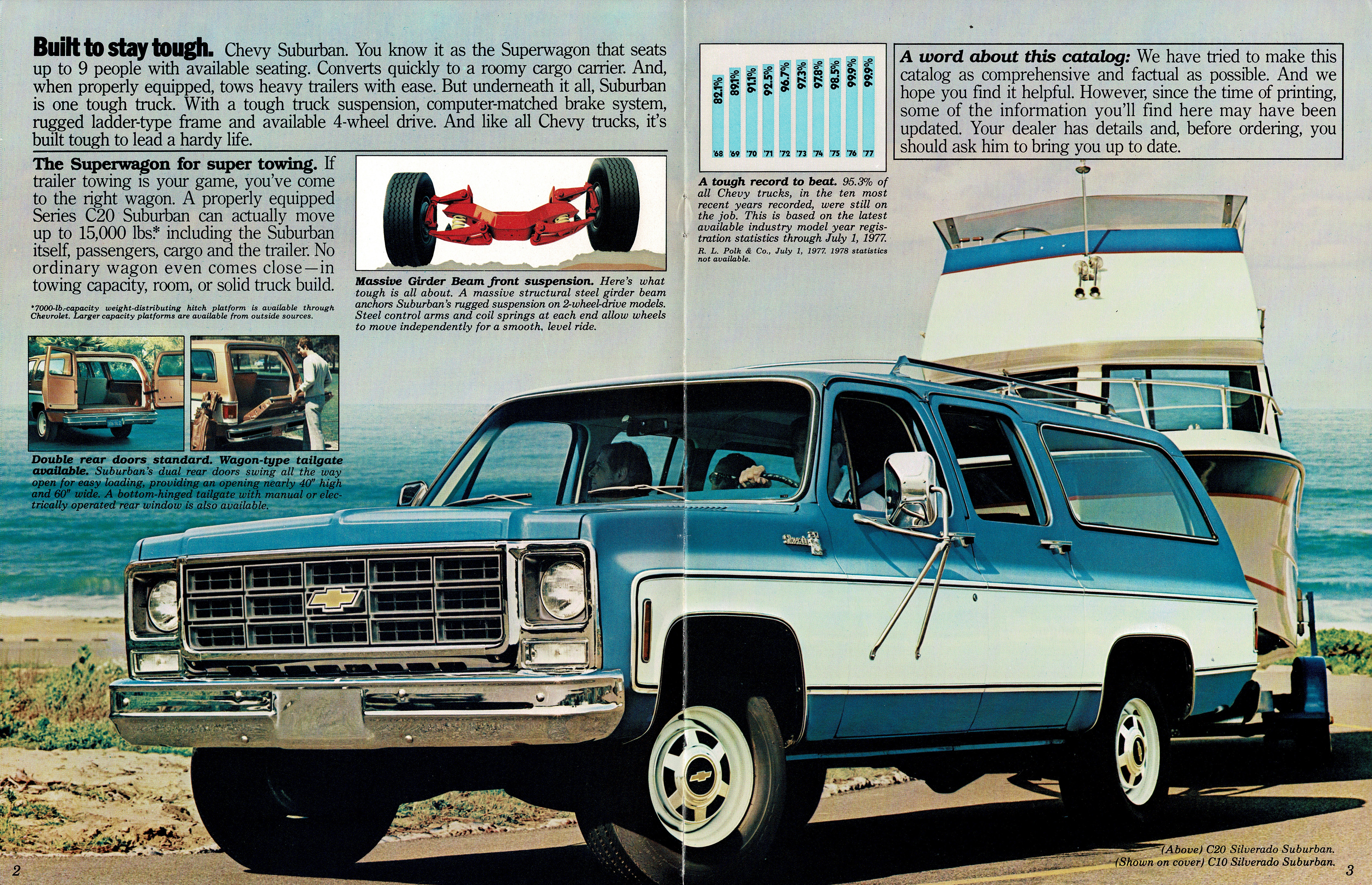 1979 Chevrolet Suburban - rescan_Page_2