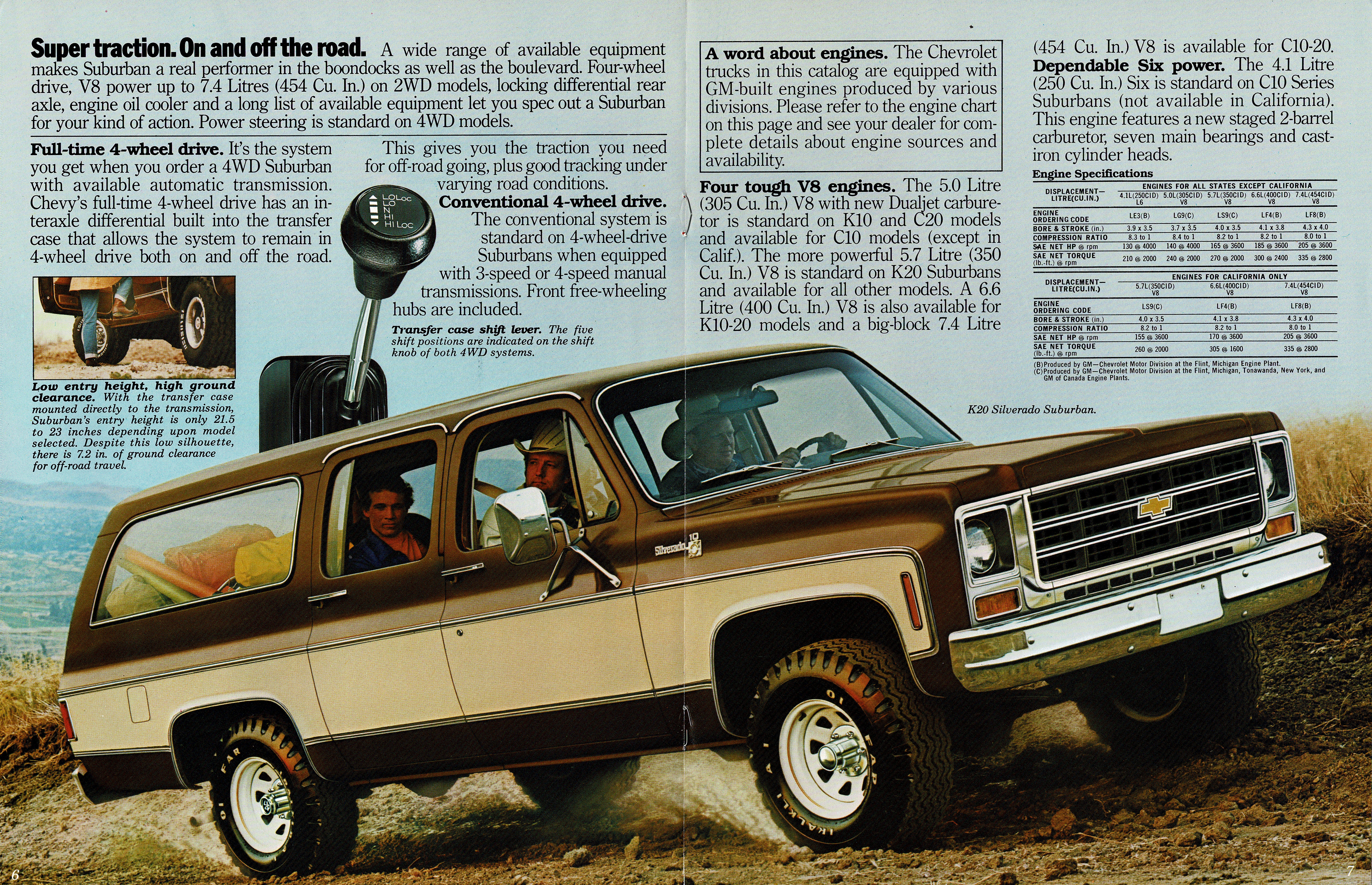 1979 Chevrolet Suburban - rescan_Page_4