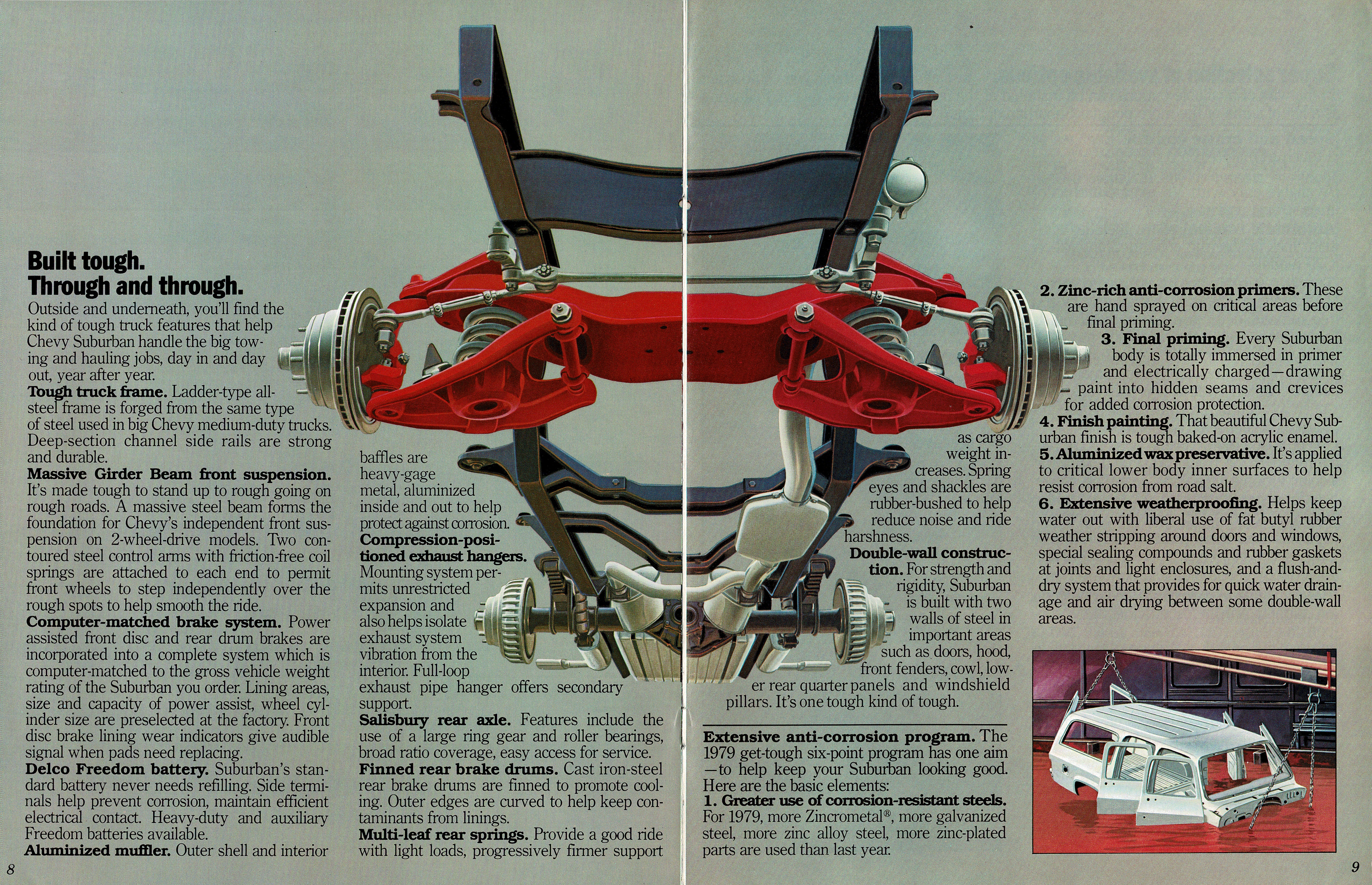 1979 Chevrolet Suburban - rescan_Page_5