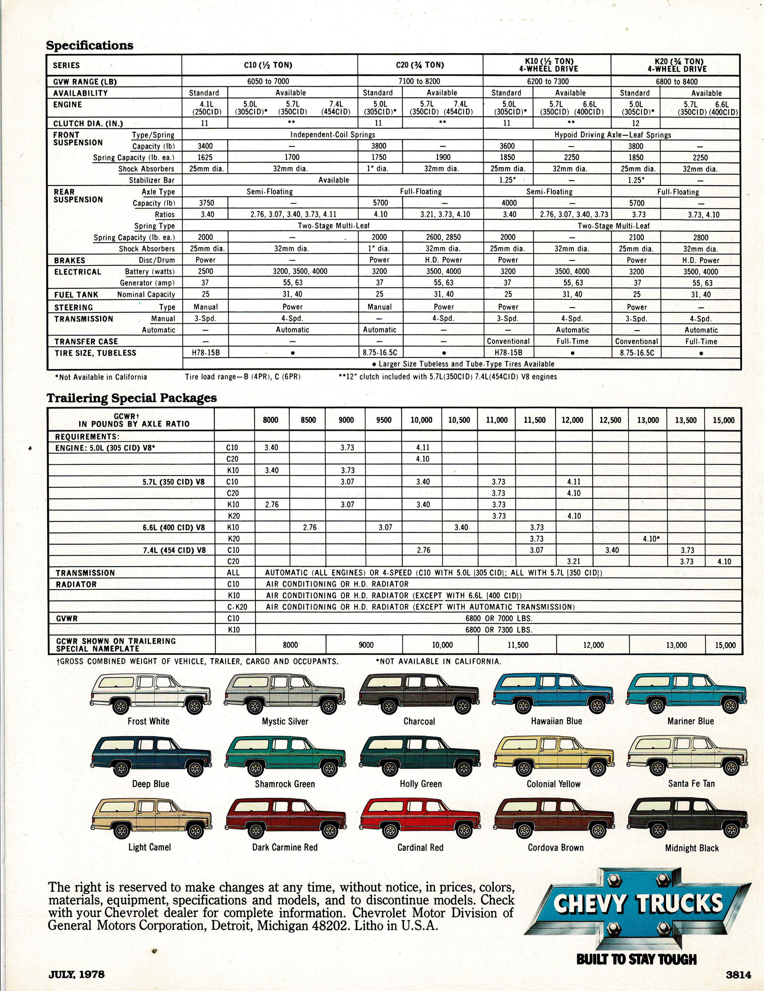 1979 Chevrolet Suburban - rescan_Page_7