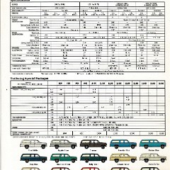 1979 Chevrolet Suburban - rescan_Page_7