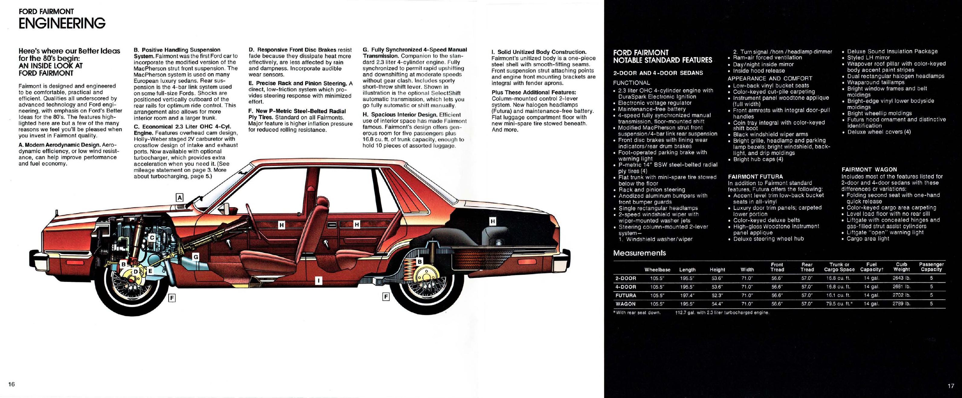 1980 Ford Fairmont Brochure 16-17