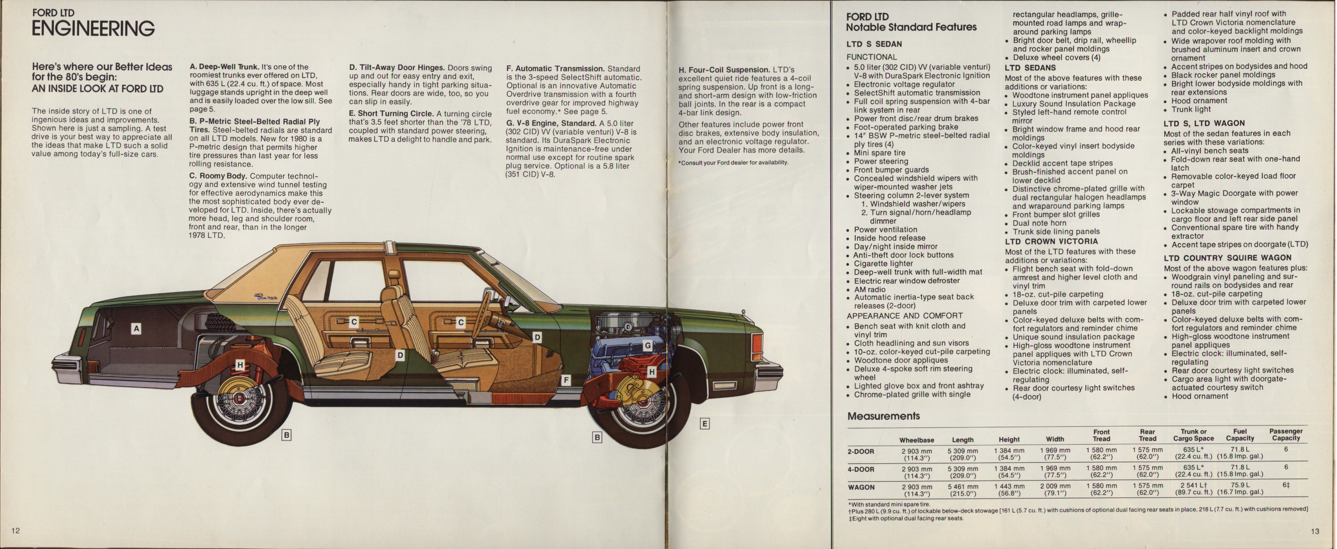 1980 Ford LTD Brochure (Cdn) 12-13