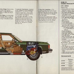 1980 Ford LTD Brochure (Cdn) 12-13