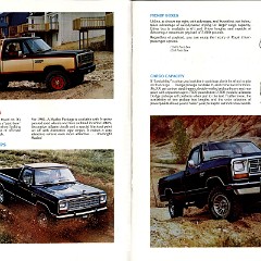 1981 Dodge Pickups - Canada_Page_3