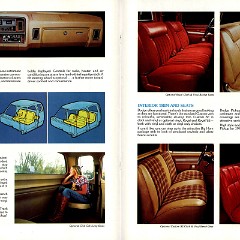 1981 Dodge Pickups - Canada_Page_4