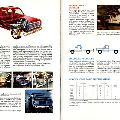 1981 Dodge Pickups - Canada_Page_6