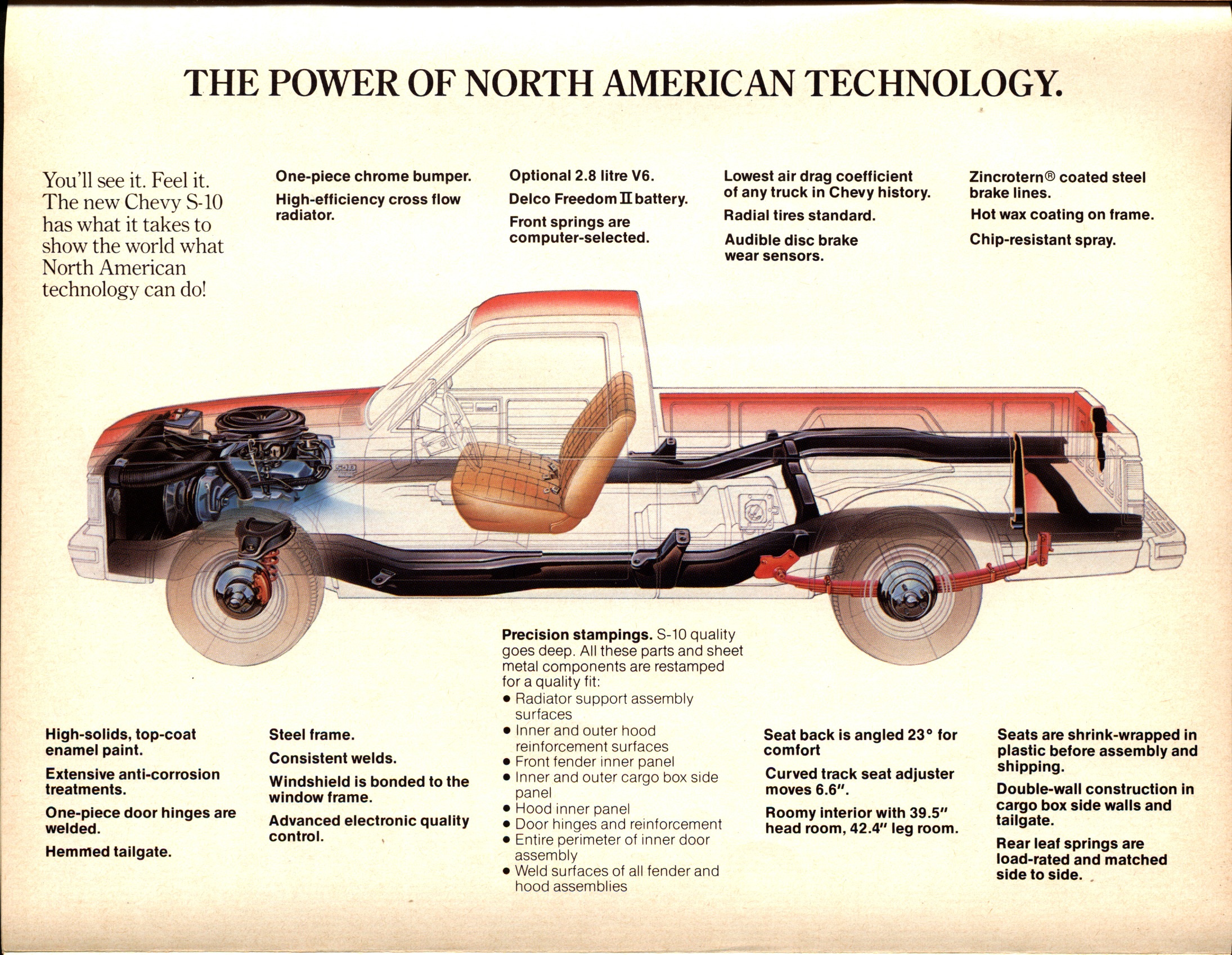 1982 Chevrolet S-10 Pickup Brochure (Cdn) 07