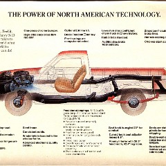 1982 Chevrolet S-10 Pickup Brochure (Cdn) 07