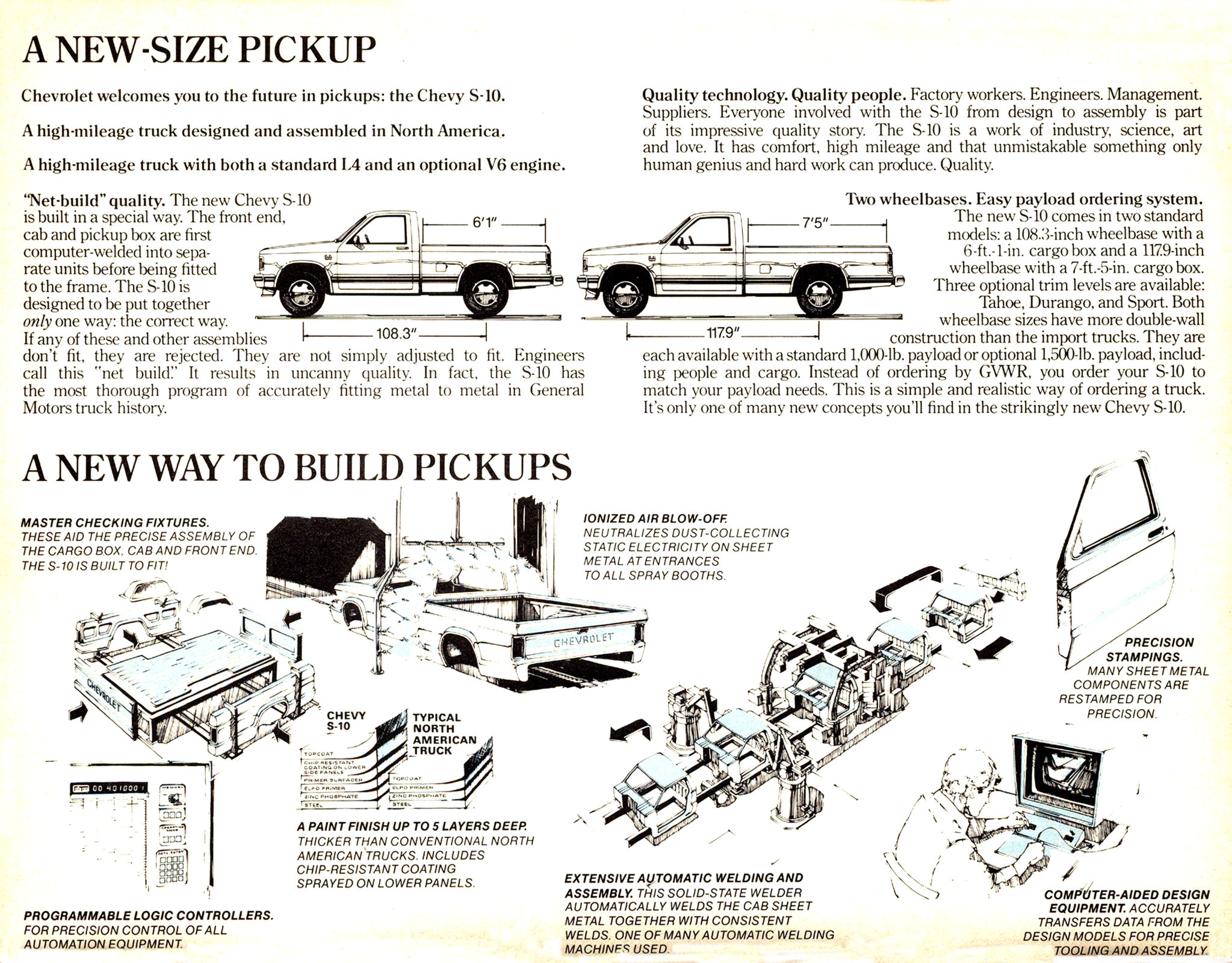 1982 Chevrolet S-10 Pickup - Canada_Page_02