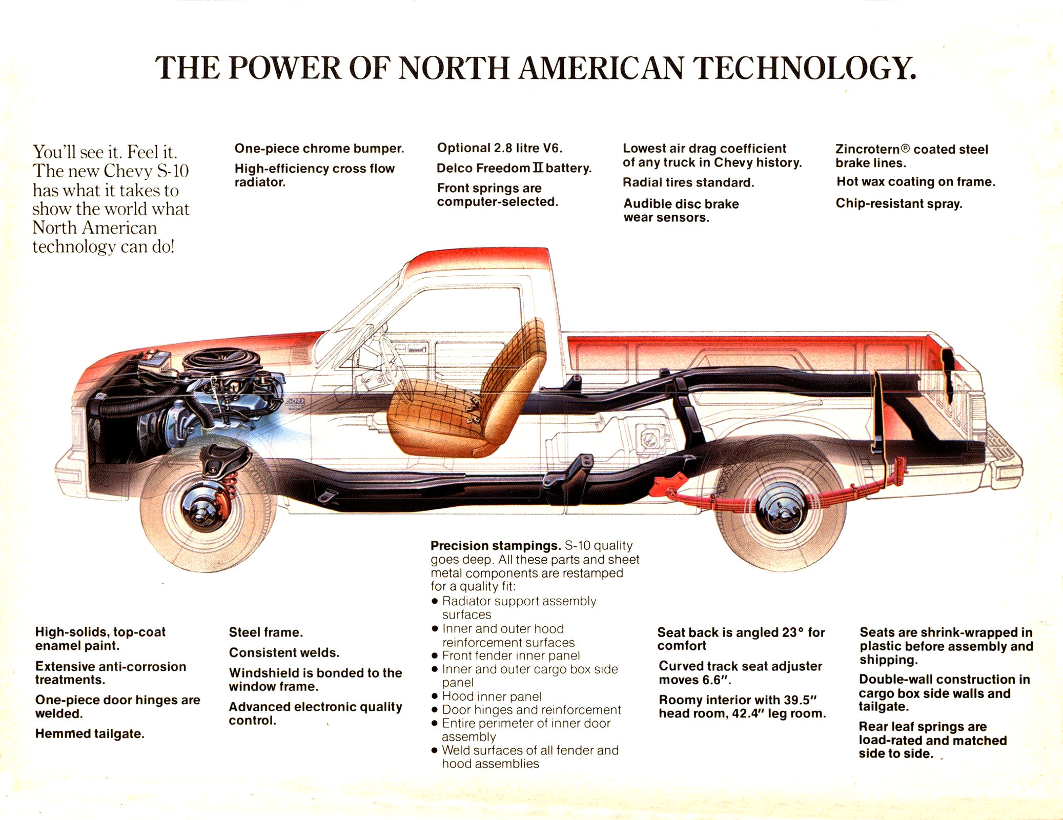 1982 Chevrolet S-10 Pickup - Canada_Page_07