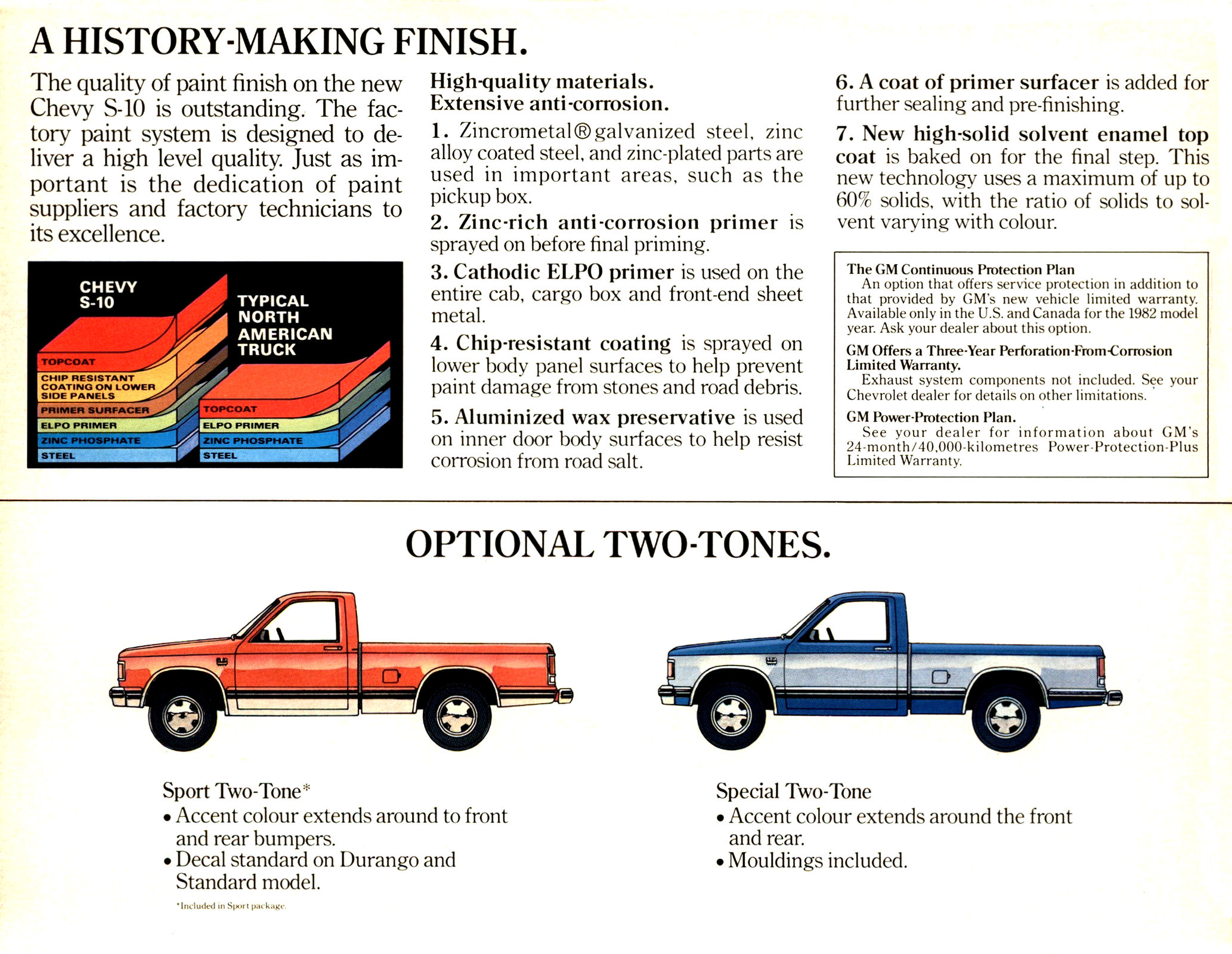 1982 Chevrolet S-10 Pickup - Canada_Page_09