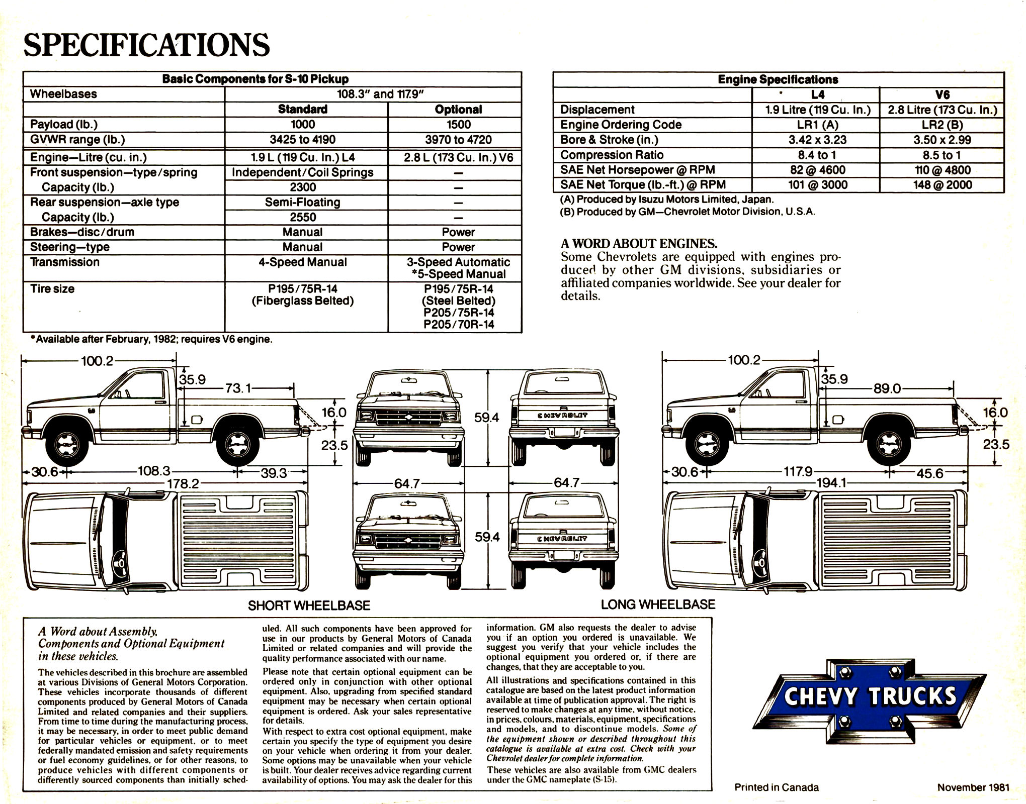 1982 Chevrolet S-10 Pickup - Canada_Page_10