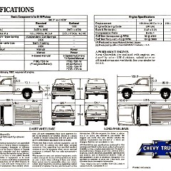 1982 Chevrolet S-10 Pickup - Canada_Page_10