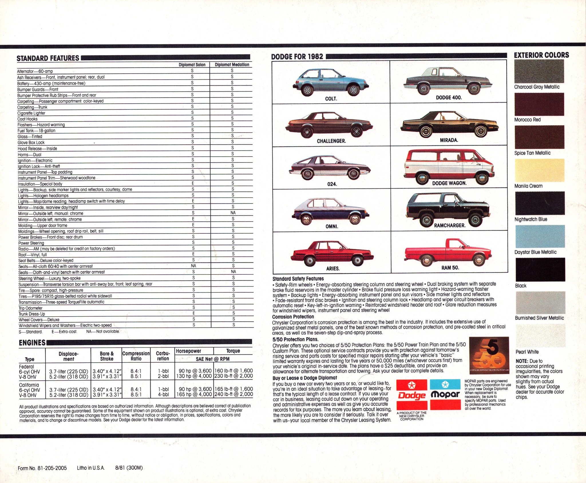 1982 Dodge Diplomat Foldout 06