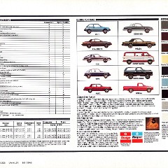 1982 Dodge Diplomat Foldout 06