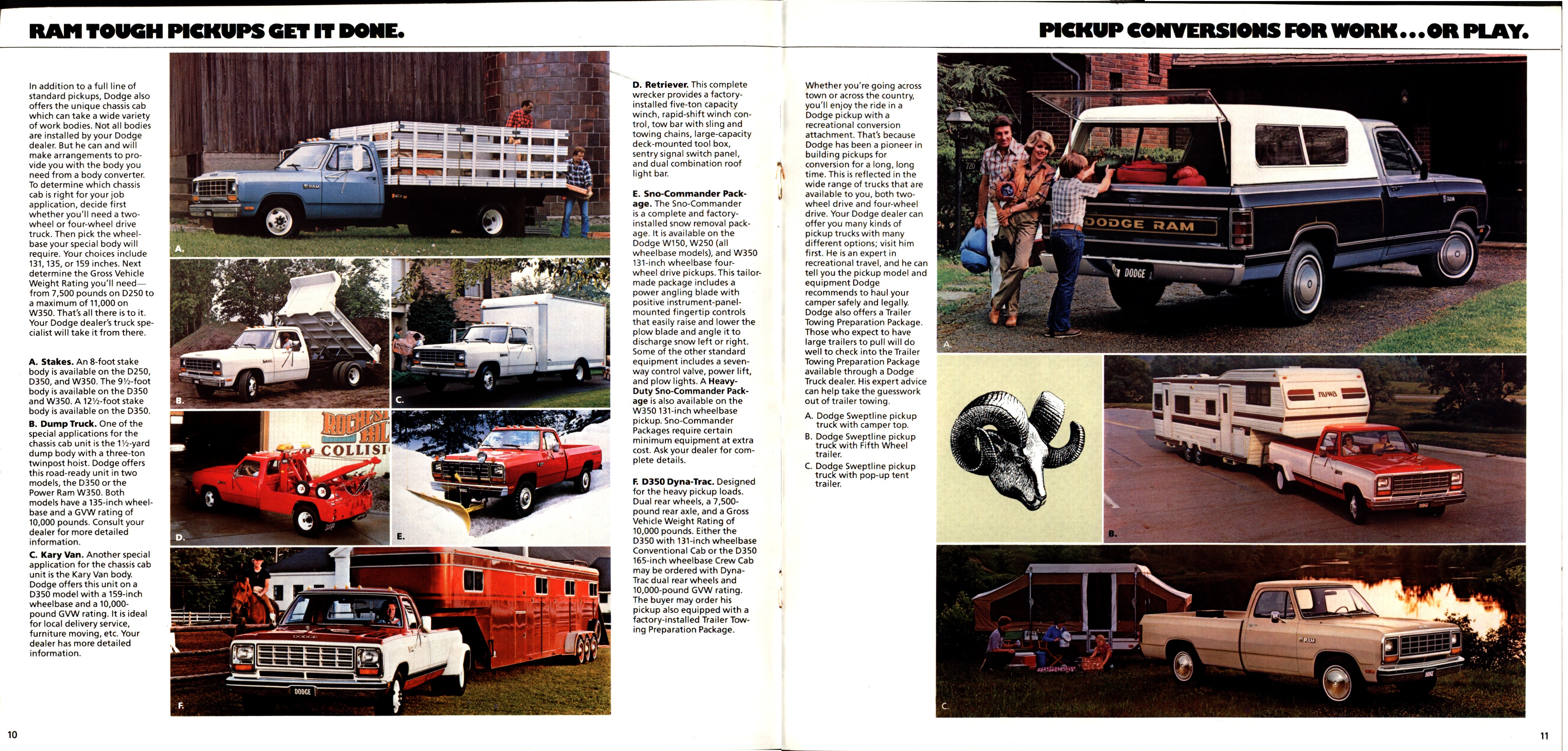 1983 Dodge Ram Pickups Brochure 10-11