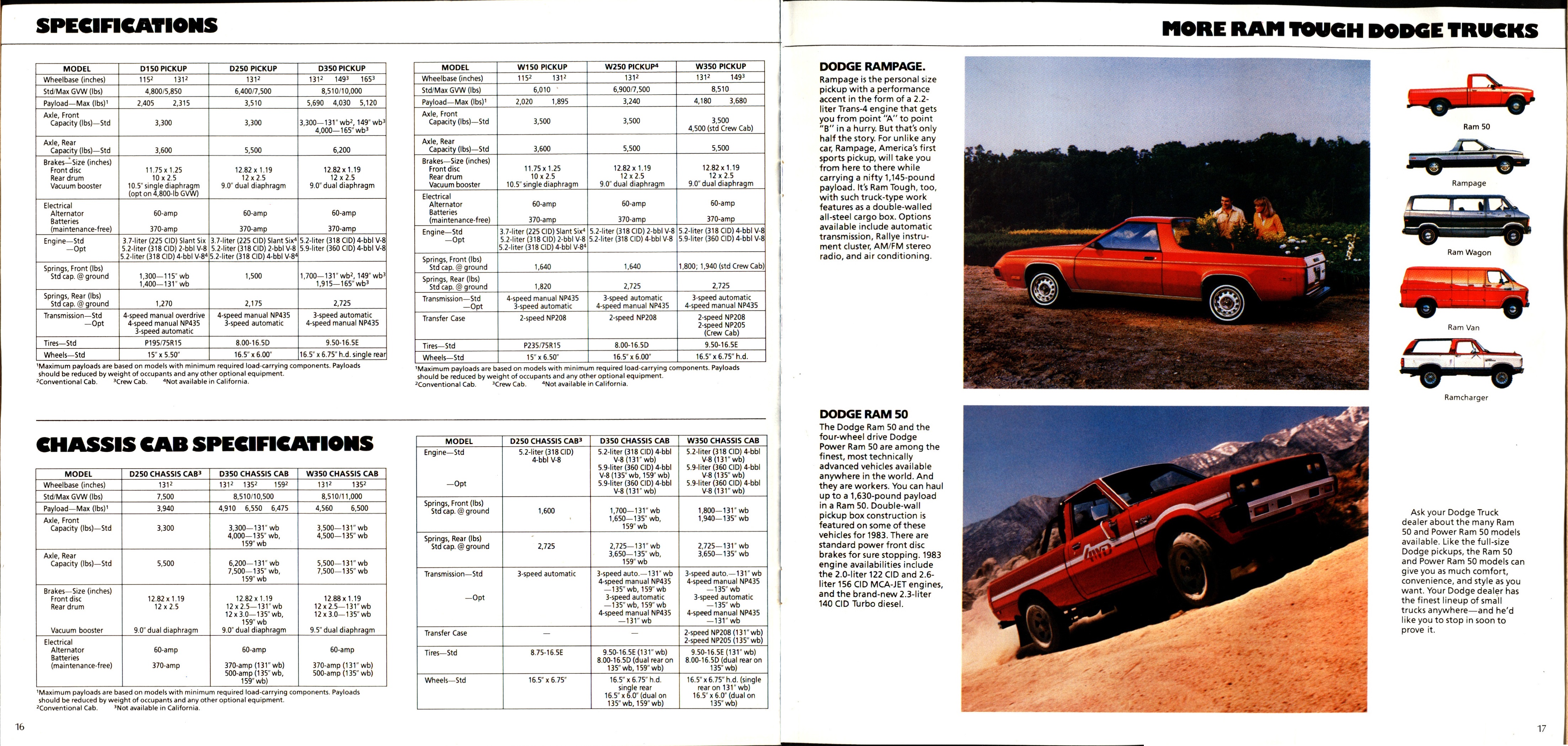 1983 Dodge Ram Pickups Brochure 16-17