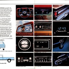 1983 Dodge Ram Pickups Brochure 14-15