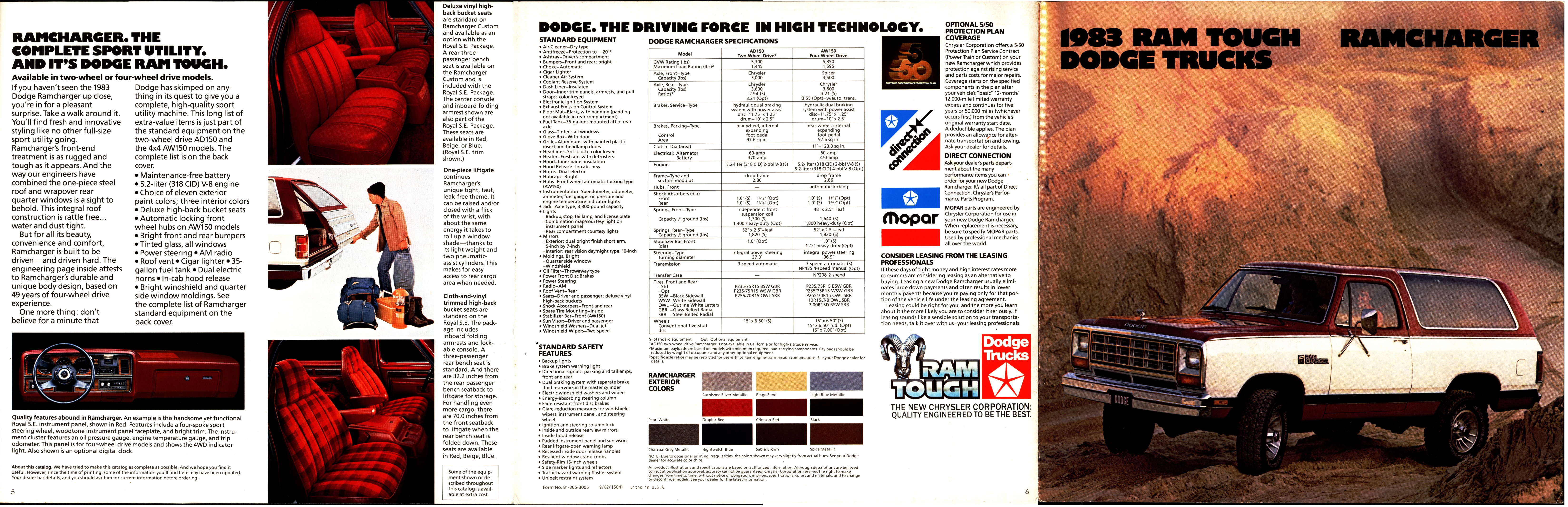 1983 Dodge Ramcharger Foldout 05-06-01