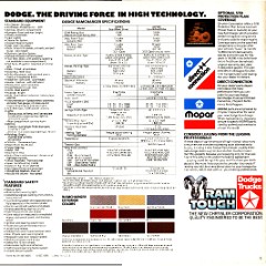 1983 Dodge Ramcharger Foldout 05-06-01