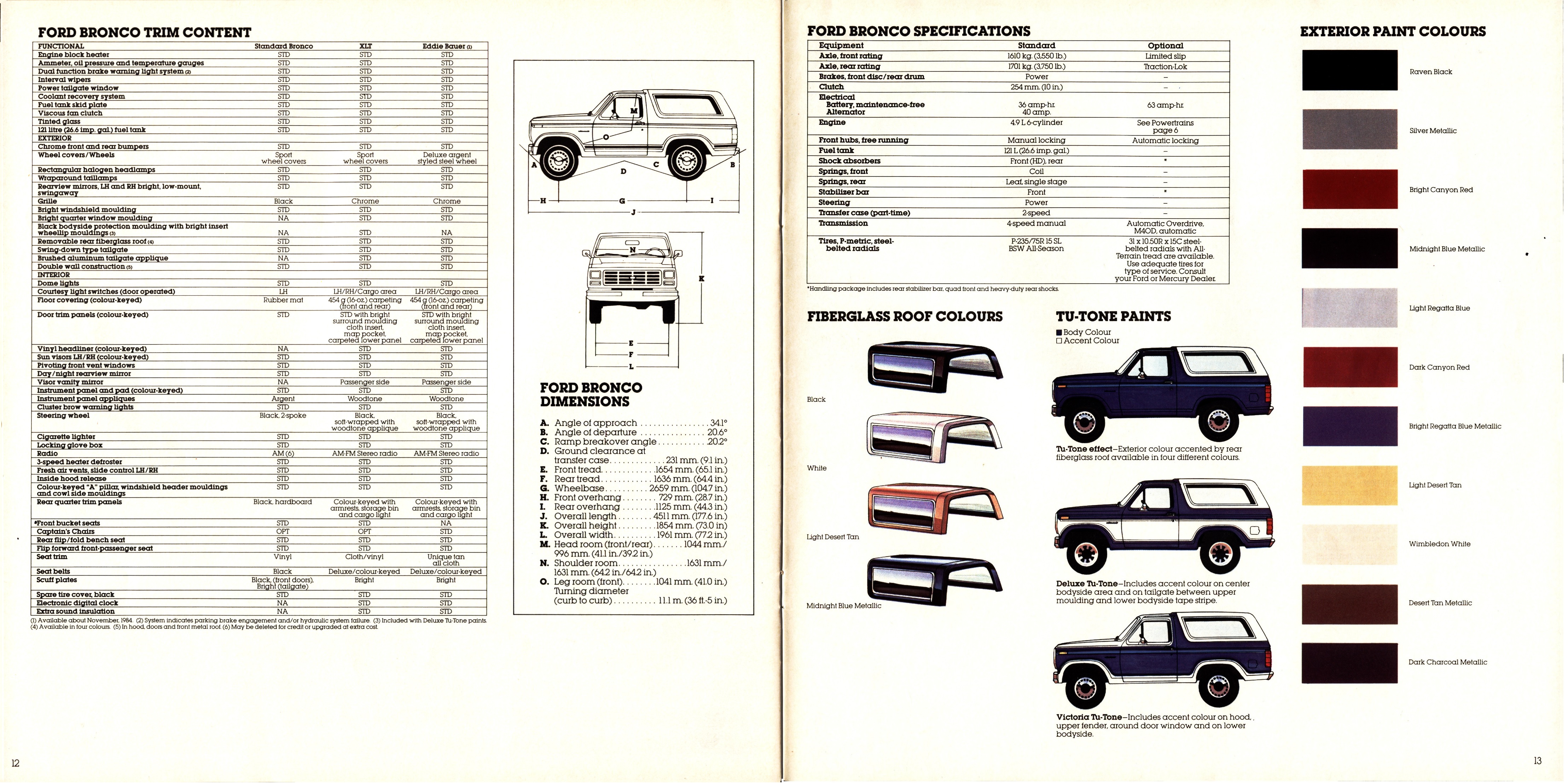 1985 Ford Bronco Brochure (Cdn) 12-13