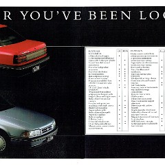 1987 Ford AT Telstar (Aus) (TP).pdf-2024-10-26 14.38.24_Page_6