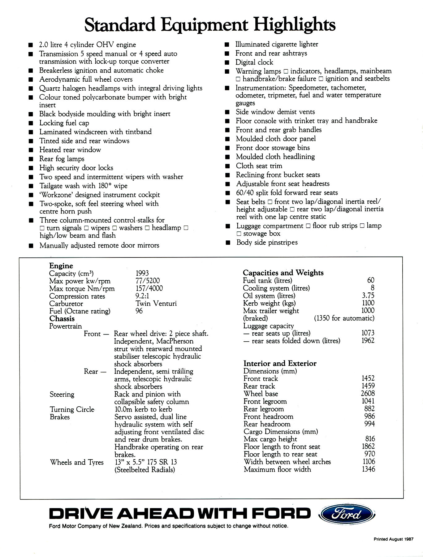 1987 Ford Sierra Wagon (NZ) (TP).pdf-2024-10-24 9.25.41_Page_7