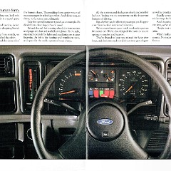 1987 Ford Sierra Wagon (NZ) (TP).pdf-2024-10-24 9.25.41_Page_5