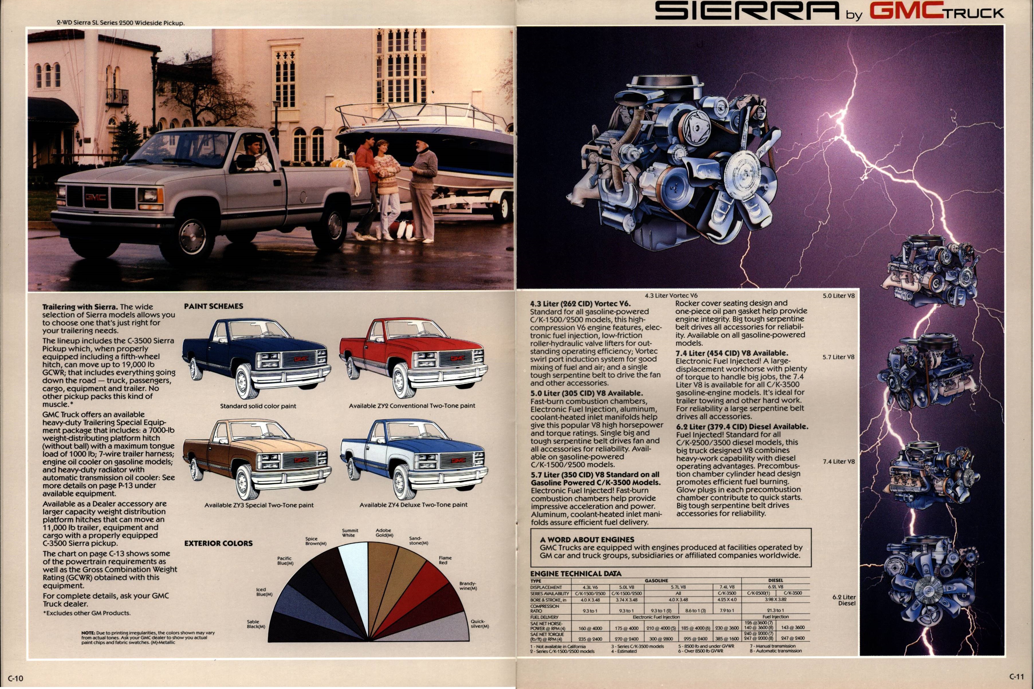 1988 GMC Sierra Brochure C-10-C-11