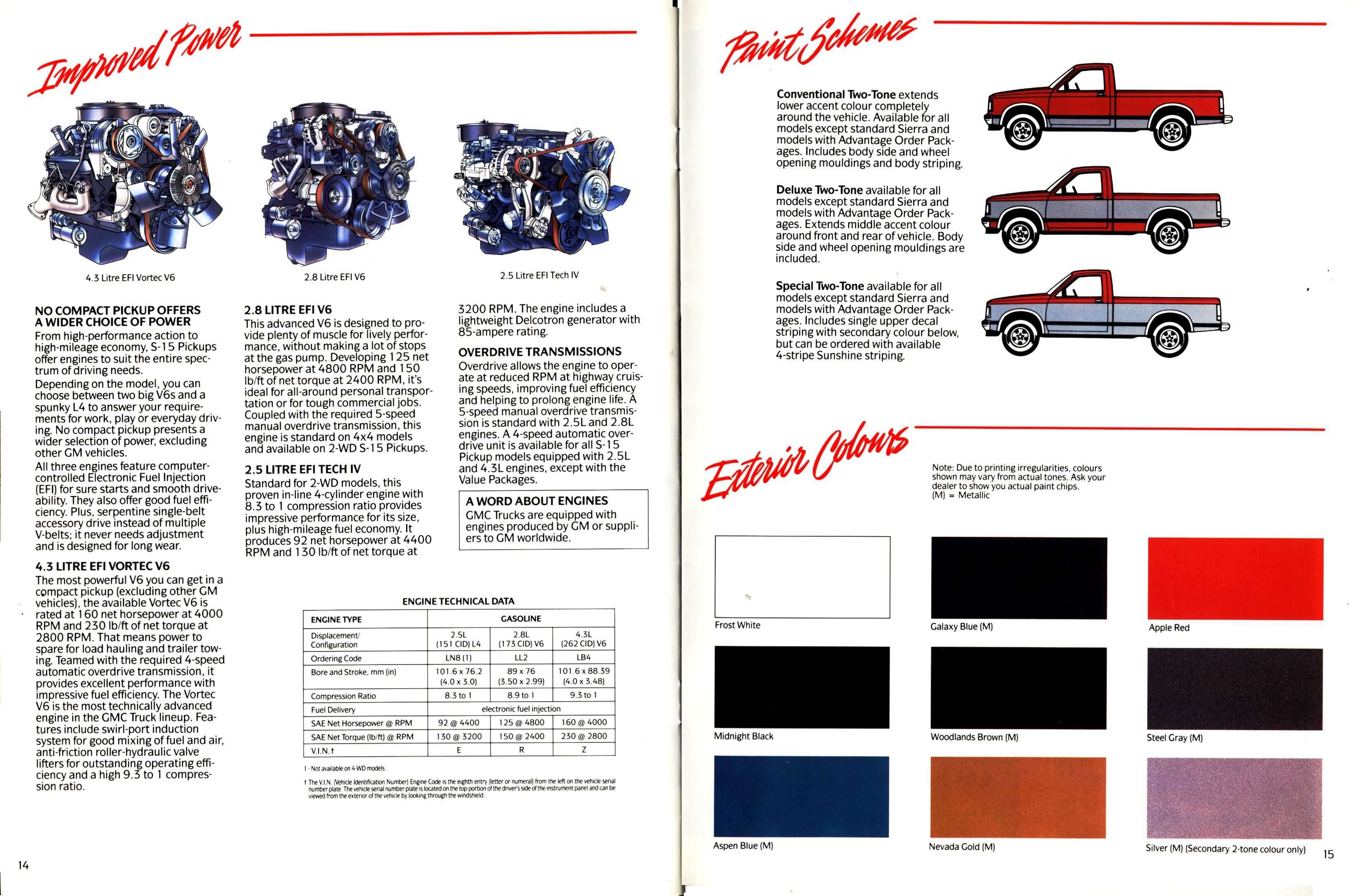 1989 GMC S-15 Pickups Brochure (Cdn) 14-15