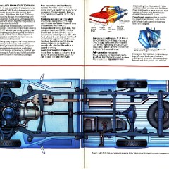 1989 GMC S-15 Pickups Brochure (Cdn) 12-13