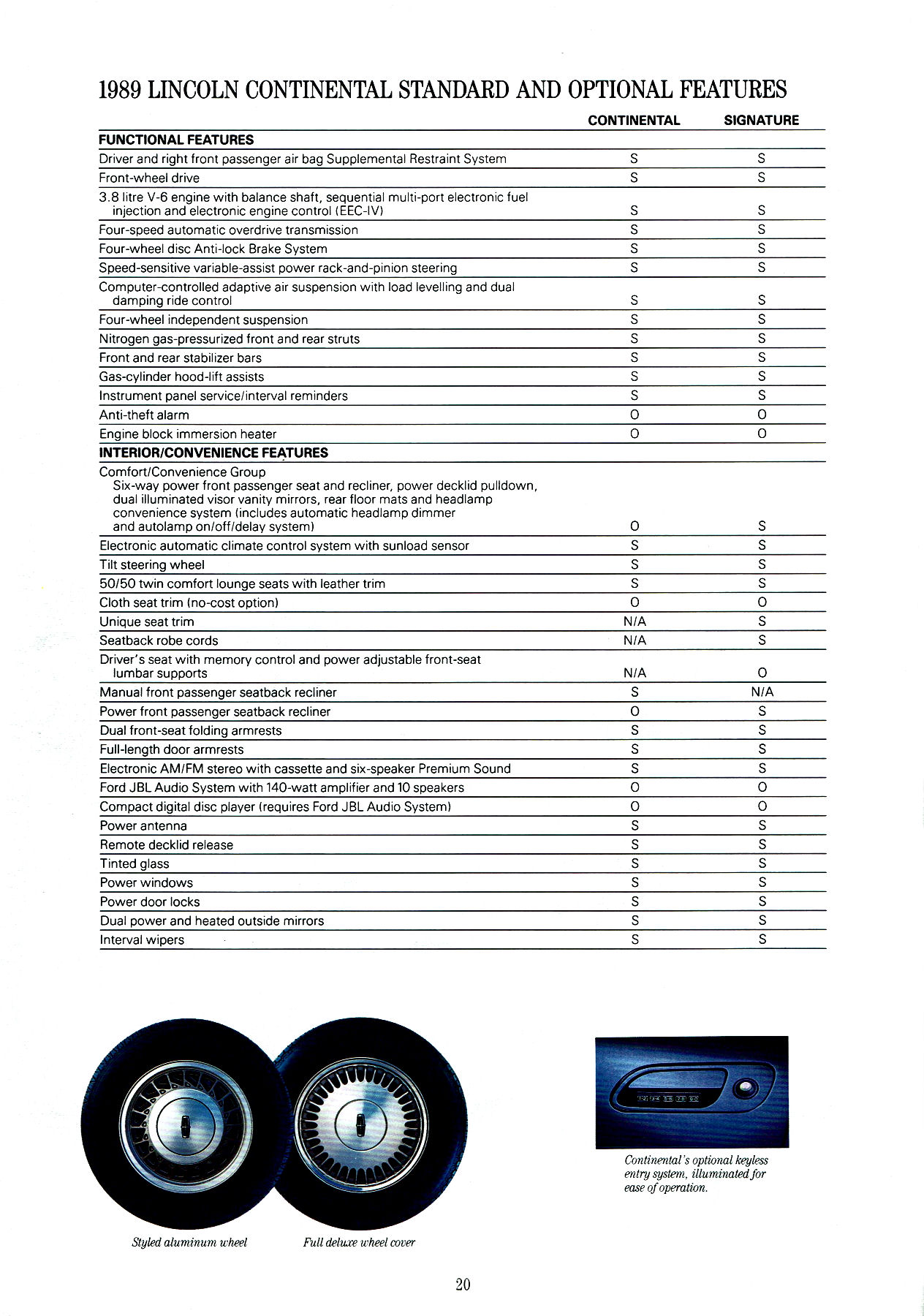 1989 Lincoln Continental (Cdn) (TP).pdf-2024-10-5 11.25.17_Page_14