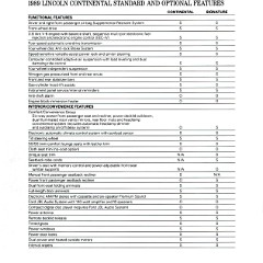 1989 Lincoln Continental (Cdn) (TP).pdf-2024-10-5 11.25.17_Page_14