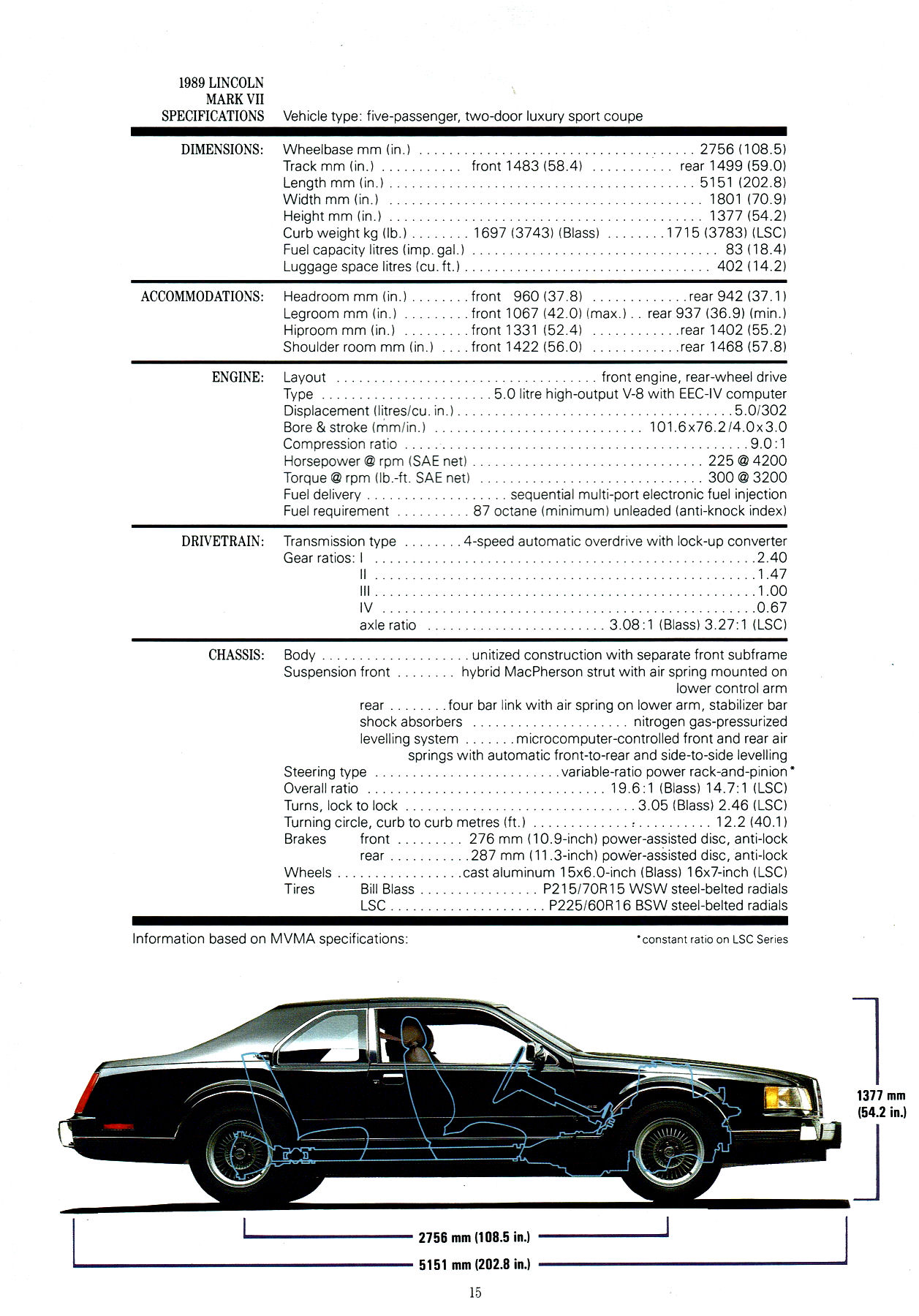 1989 Lincoln Mark VII (Cdn) (TP).pdf-2024-10-5 11.25.17_Page_10