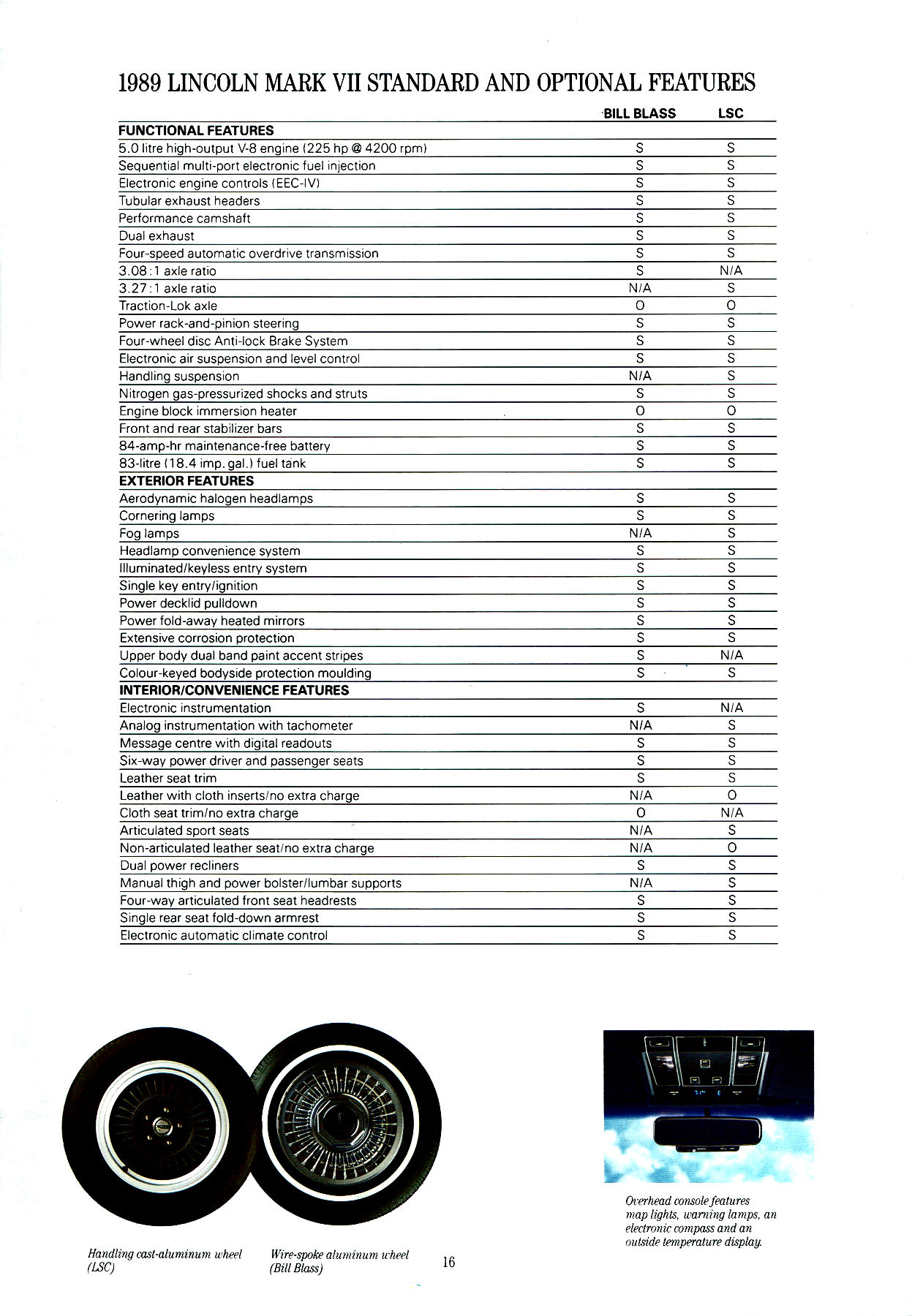 1989 Lincoln Mark VII (Cdn) (TP).pdf-2024-10-5 11.25.17_Page_11