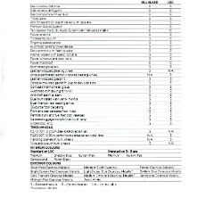 1989 Lincoln Mark VII (Cdn) (TP).pdf-2024-10-5 11.25.17_Page_12